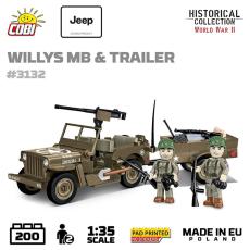 COBI 3132 Willys MB & Trailer - Vorbestellung!