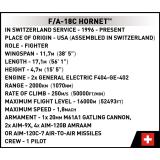 COBI 5819 F/A -18C Hornet