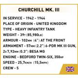 COBI 3046 Churchill Mk. III - Company of Heroes 3