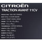 COBI 24336 Citroen Traction Avant 11CV - Executive Edition