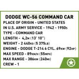 COBI 3111 Dodge WC-56 Command Car