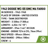 COBI 3116 37mm GMC M6 Fargo