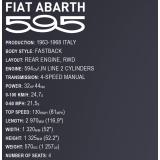 COBI 24353 Fiat 595 Abarth 1965 Executive Edition