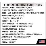 COBI 5892 F-16 (YF-16) First Flight Edition 1974