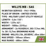 COBI 2298 Willys MB SAS